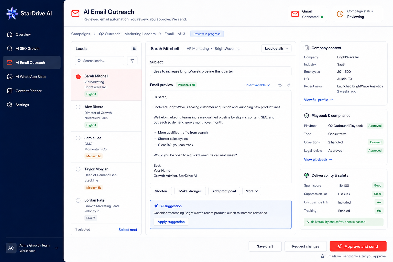 AI Email Outreach workspace with Gmail connection and a review queue