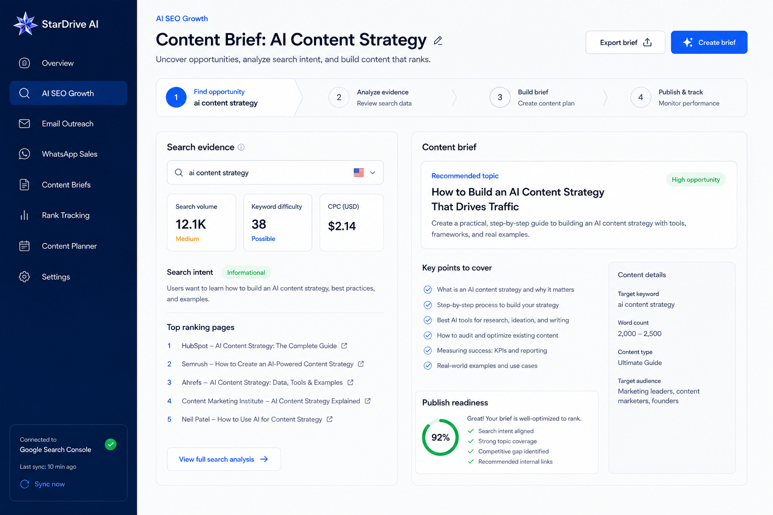 AI SEO Growth workspace showing search evidence and a content brief