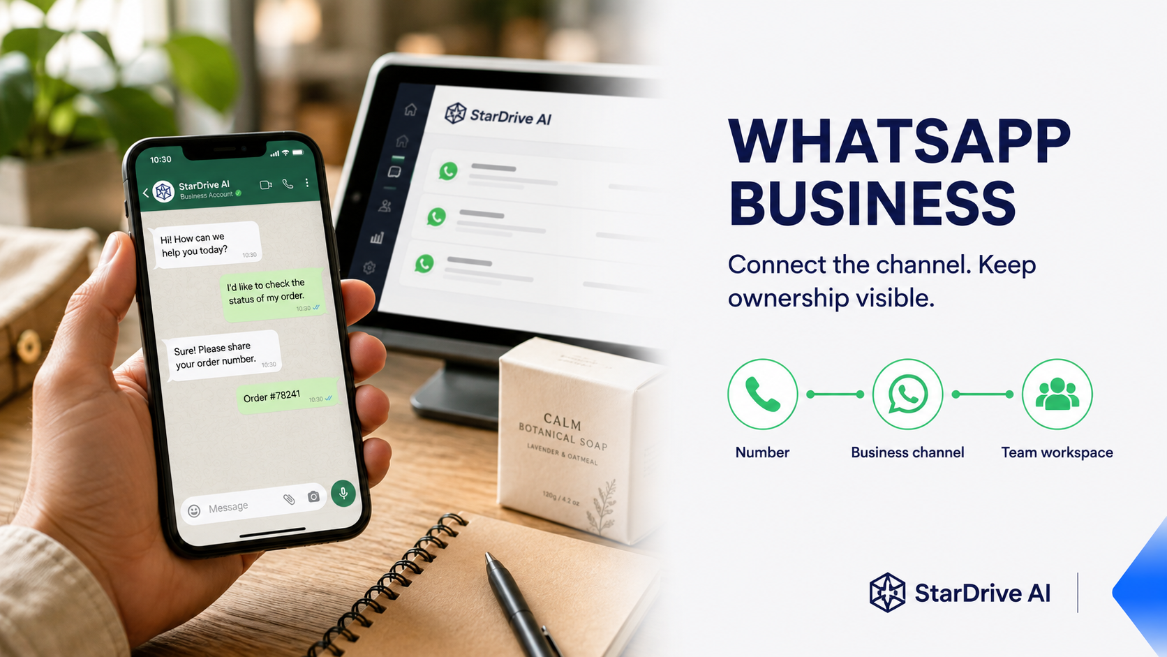 Customer-owned WhatsApp Business channel shown on a smartphone and team workspace
