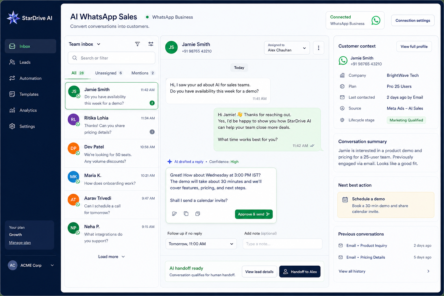 AI WhatsApp Sales workspace with shared inbox and customer context